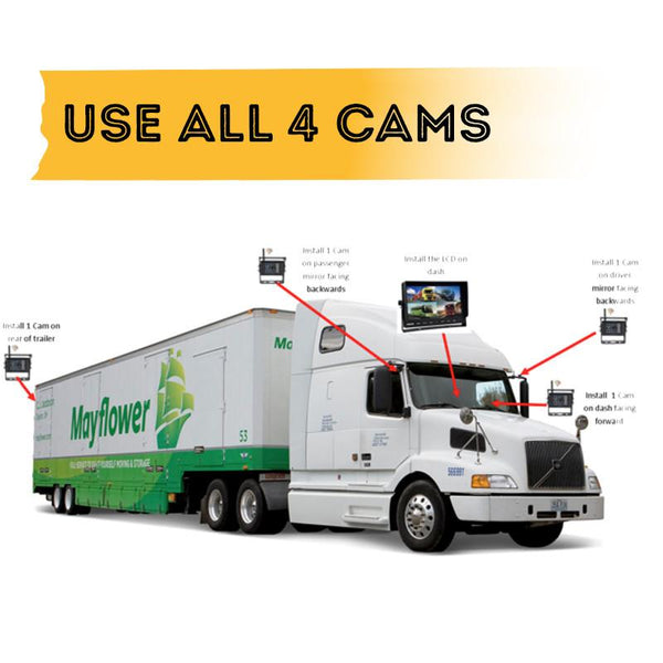 MDVR 720P 3-4 Camera DVR System - Includes 3 Cams (can add 4th), 7" LCD, 64GB & GPS!